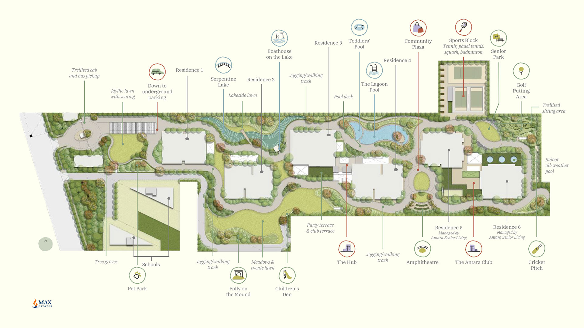 Sitemap